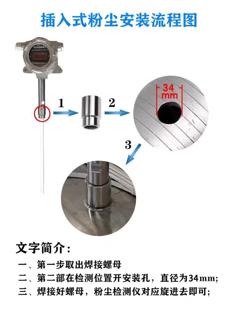 面板组装成品实拍