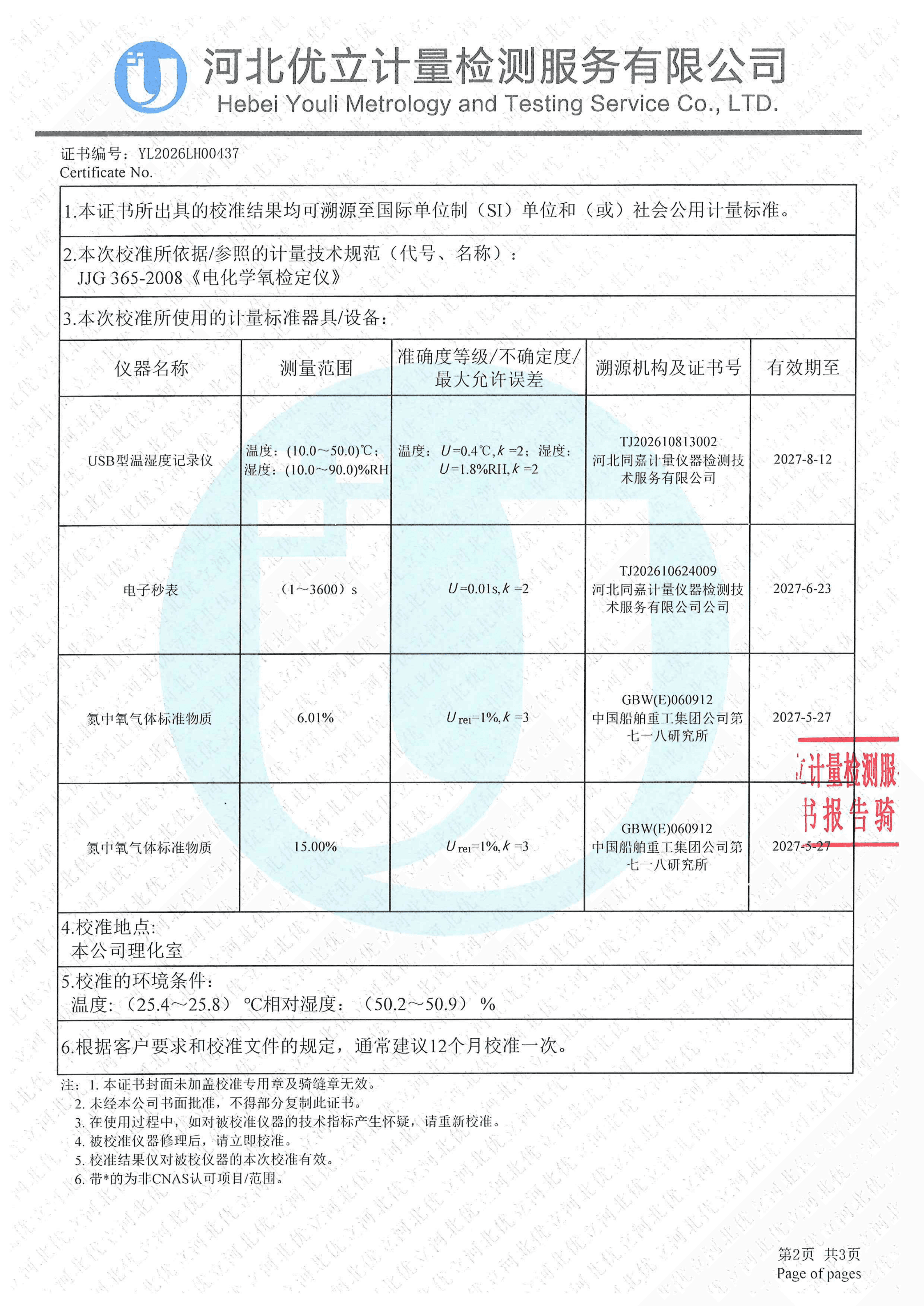 计量校准证书 YL2026LH00437（GTYQ-Y50 气体检测仪）