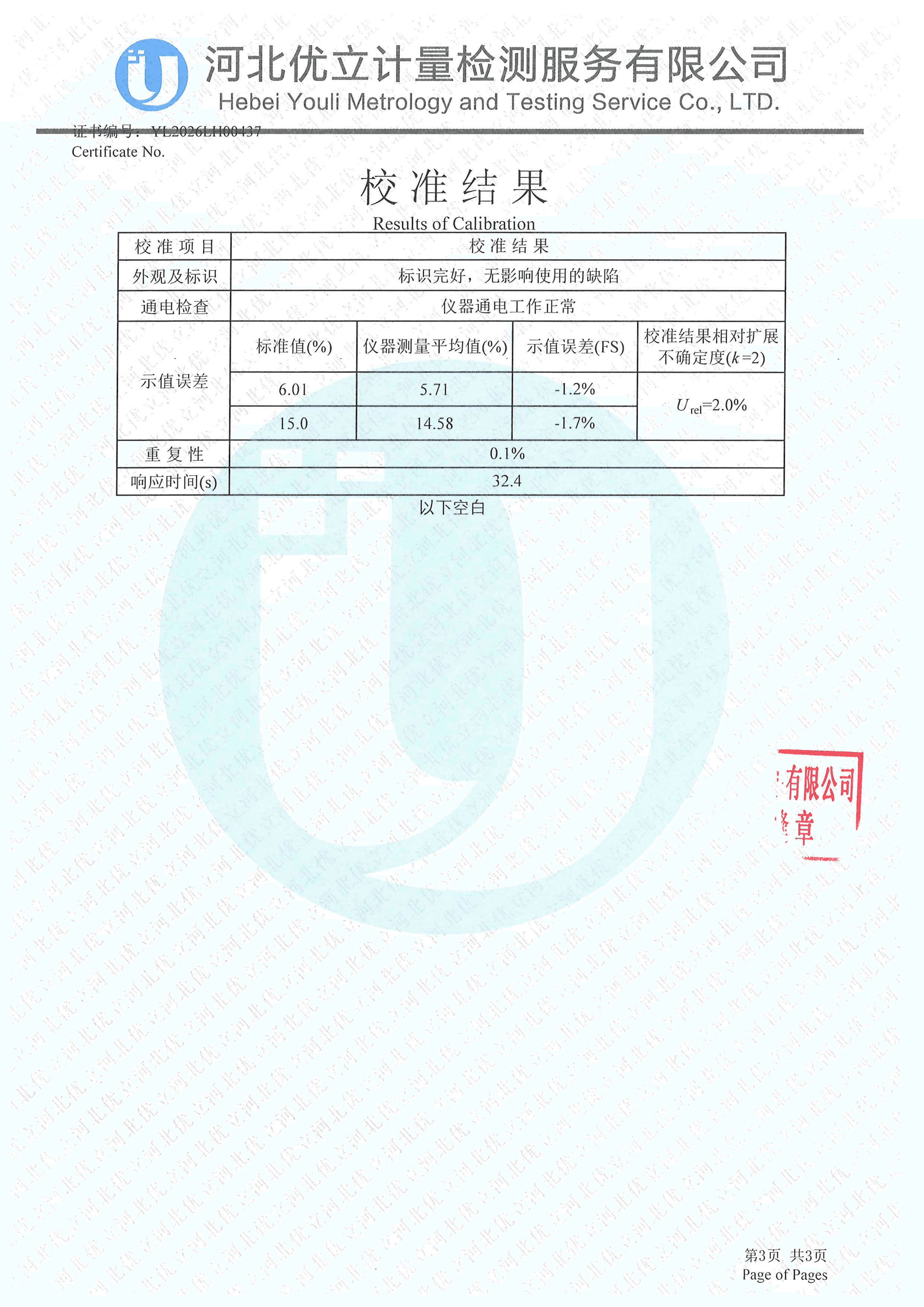 计量校准证书 YL2026LH00437（GTYQ-Y50 气体检测仪）