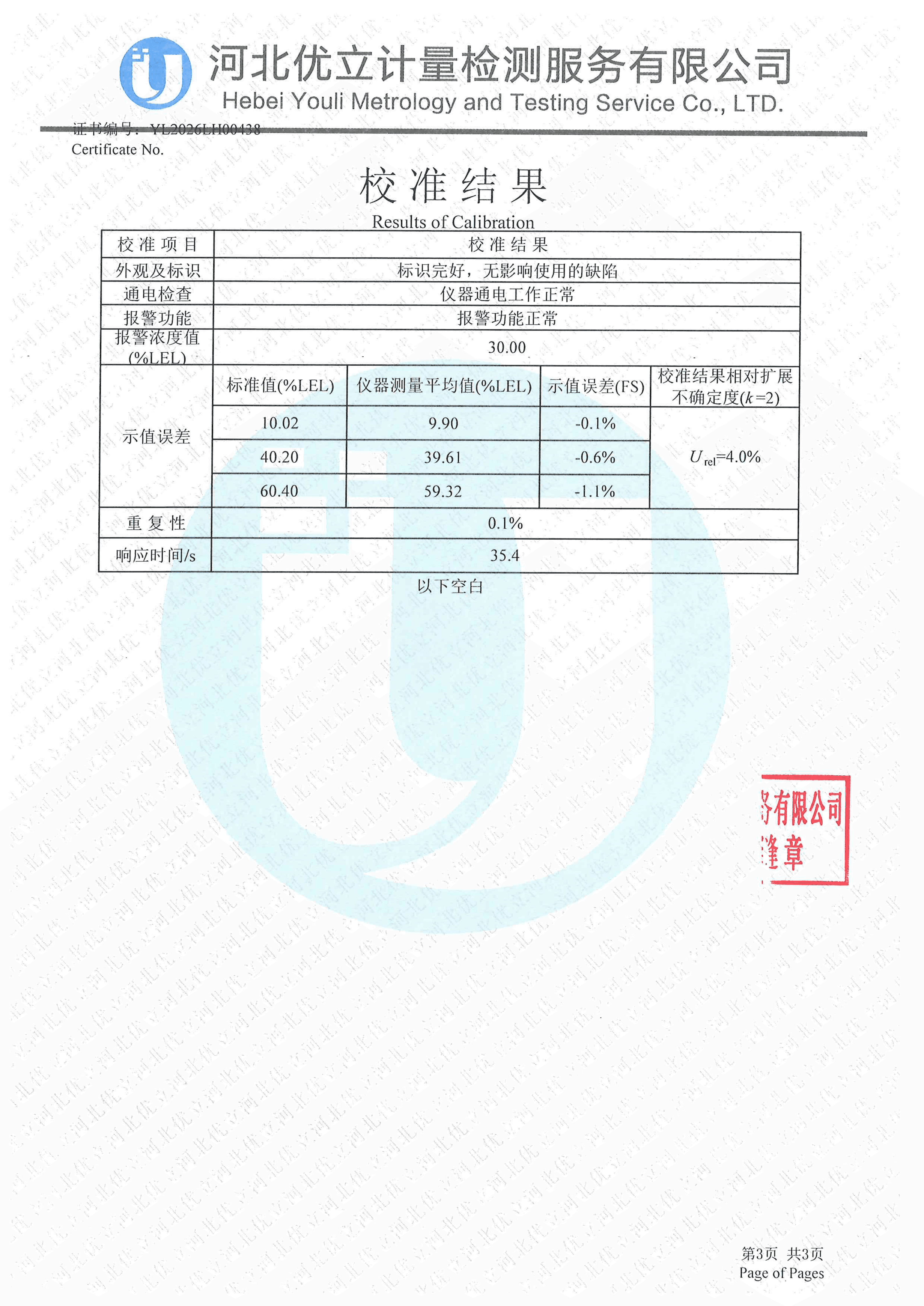 计量校准证书 YL2026LH00438（GTYQ-Y50 气体检测仪）